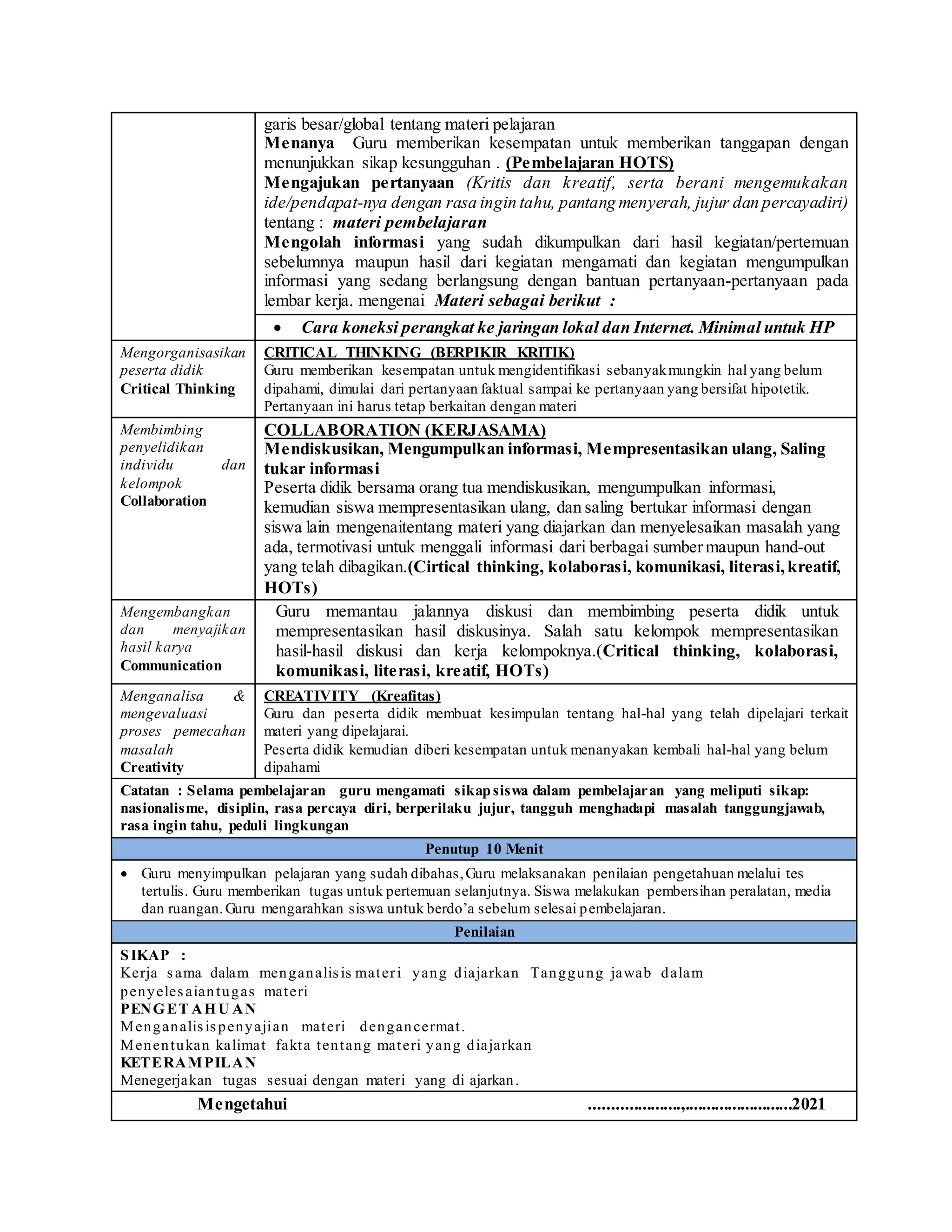 garis besar/global tentang materi pelajaran
Menanya Guru memberikan kesempatan untuk memberikan tanggapan dengan
menunjukkan sikap kesungguhan . (Pembelajaran HOTS)
Mengajukan pertanyaan (Kritis dan kreatif, serta berani mengemukakan
ide/pendapat-nya dengan rasa ingin tahu, pantang menyerah, jujur dan percayadiri)
tentang : materi pembelajaran
Mengolah informasi yang sudah dikumpulkan dari hasil kegiatan/pertemuan
sebelumnya maupun hasil dari kegiatan mengamati dan kegiatan mengumpulkan
informasi yang sedang berlangsung dengan bantuan pertanyaan-pertanyaan pada
lembar kerja. mengenai Materi sebagai berikut :
 Cara koneksi perangkat ke jaringan lokal dan Internet. Minimal untuk HP
Mengorganisasikan
peserta didik
Critical Thinking
CRITICAL THINKING (BERPIKIR KRITIK)
Guru memberikan kesempatan untuk mengidentifikasi sebanyakmungkin hal yang belum
dipahami, dimulai dari pertanyaan faktual sampai ke pertanyaan yang bersifat hipotetik.
Pertanyaan ini harus tetap berkaitan dengan materi
Membimbing
penyelidikan
individu dan
kelompok
Collaboration
COLLABORATION (KERJASAMA)
Mendiskusikan, Mengumpulkan informasi, Mempresentasikan ulang, Saling
tukar informasi
Peserta didik bersama orang tua mendiskusikan, mengumpulkan informasi,
kemudian siswa mempresentasikan ulang, dan saling bertukar informasi dengan
siswa lain mengenaitentang materi yang diajarkan dan menyelesaikan masalah yang
ada, termotivasi untuk menggali informasi dari berbagai sumbermaupun hand-out
yang telah dibagikan.(Cirtical thinking, kolaborasi, komunikasi, literasi, kreatif,
HOTs)
Mengembangkan
dan menyajikan
hasil karya
Communication
Guru memantau jalannya diskusi dan membimbing peserta didik untuk
mempresentasikan hasil diskusinya. Salah satu kelompok mempresentasikan
hasil-hasil diskusi dan kerja kelompoknya.(Critical thinking, kolaborasi,
komunikasi, literasi, kreatif, HOTs)
Menganalisa &
mengevaluasi
proses pemecahan
masalah
Creativity
CREATIVITY (Kreafitas)
Guru dan peserta didik membuat kesimpulan tentang hal-hal yang telah dipelajari terkait
materi yang dipelajarai.
Peserta didik kemudian diberi kesempatan untuk menanyakan kembali hal-hal yang belum
dipahami
Catatan : Selama pembelajaran guru mengamati sikapsiswa dalam pembelajaran yang meliputi sikap:
nasionalisme, disiplin, rasa percaya diri, berperilaku jujur, tangguh menghadapi masalah tanggungjawab,
rasa ingin tahu, peduli lingkungan
Penutup 10 Menit
 Guru menyimpulkan pelajaran yang sudah dibahas,Guru melaksanakan penilaian pengetahuan melalui tes
tertulis. Guru memberikan tugas untuk pertemuan selanjutnya. Siswa melakukan pembersihan peralatan, media
dan ruangan.Guru mengarahkan siswa untuk berdo’a sebelum selesai pembelajaran.
Penilaian
SIKAP :
Kerja sama dalam menganalisis materi yang diajarkan Tanggung jawab dalam
penyelesaiantugas materi
PENGET AHU AN
Menganalisispenyajian materi dengancermat.
Menentukan kalimat fakta tentang materi yang diajarkan
KETERAMPILAN
Menegerjakan tugas sesuai dengan materi yang di ajarkan.
Mengetahui .....................,.........................2021
 