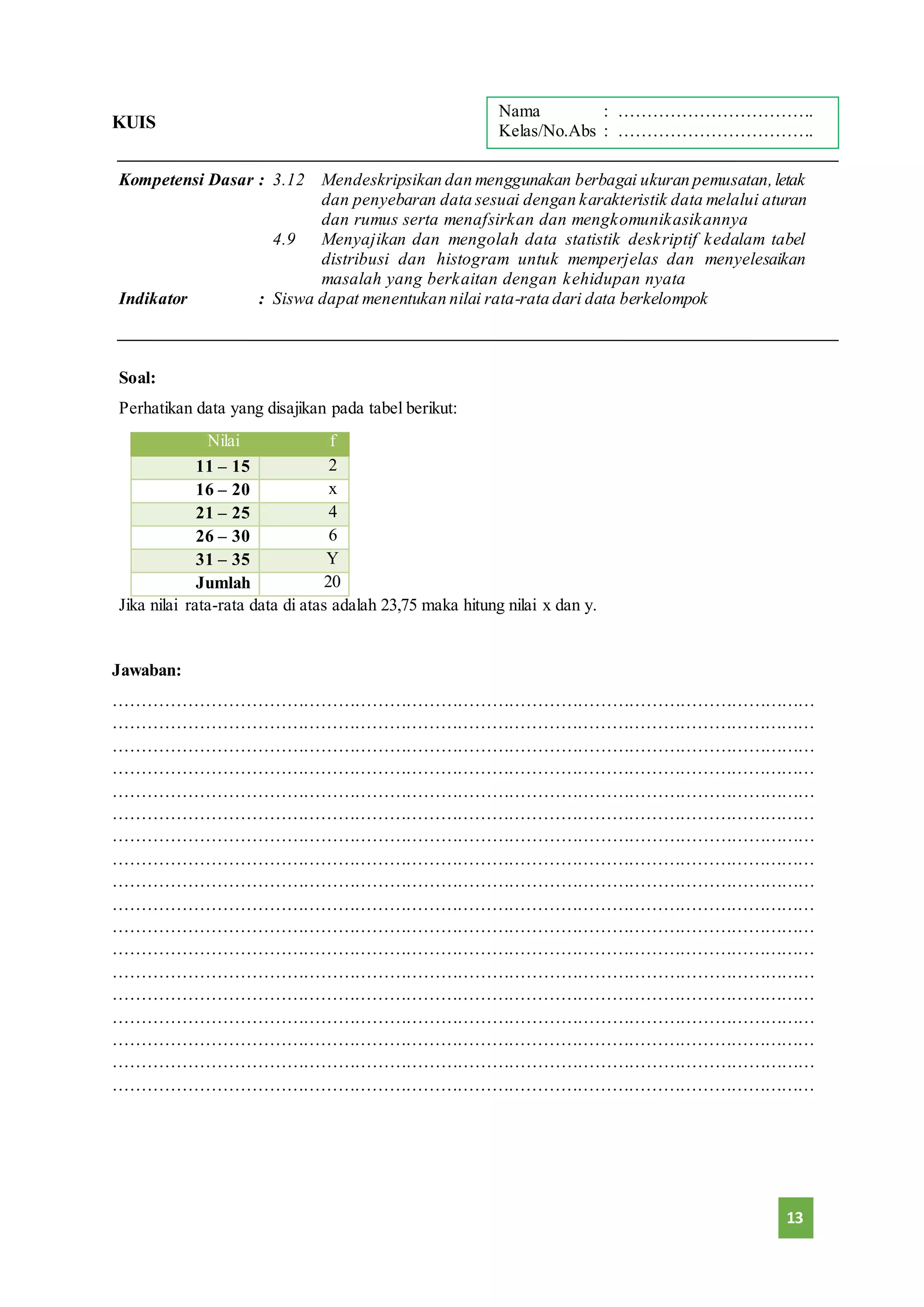 Nama : ……………………………. 
Kelas/No.Abs : ……………………………. 
13 
KUIS 
Kompetensi Dasar : 3.12 Mendeskripsikan dan menggunakan berbagai ukuran pemusatan, letak 
dan penyebaran data sesuai dengan karakteristik data melalui aturan 
dan rumus serta menafsirkan dan mengkomunikasikannya 
4.9 Menyajikan dan mengolah data statistik deskriptif kedalam tabel 
distribusi dan histogram untuk memperjelas dan menyelesaikan 
masalah yang berkaitan dengan kehidupan nyata 
Indikator : Siswa dapat menentukan nilai rata-rata dari data berkelompok 
Soal: 
Perhatikan data yang disajikan pada tabel berikut: 
Nilai f 
11 – 15 2 
16 – 20 x 
21 – 25 4 
26 – 30 6 
31 – 35 Y 
Jumlah 20 
Jika nilai rata-rata data di atas adalah 23,75 maka hitung nilai x dan y. 
Jawaban: 
…………………………………………………………………………………………………………… 
…………………………………………………………………………………………………………… 
…………………………………………………………………………………………………………… 
…………………………………………………………………………………………………………… 
…………………………………………………………………………………………………………… 
…………………………………………………………………………………………………………… 
…………………………………………………………………………………………………………… 
…………………………………………………………………………………………………………… 
…………………………………………………………………………………………………………… 
…………………………………………………………………………………………………………… 
…………………………………………………………………………………………………………… 
…………………………………………………………………………………………………………… 
…………………………………………………………………………………………………………… 
…………………………………………………………………………………………………………… 
…………………………………………………………………………………………………………… 
…………………………………………………………………………………………………………… 
…………………………………………………………………………………………………………… 
…………………………………………………………………………………………………………… 
 