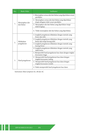 14 RPP KURIKULUM 2013 IPA 
No. Butir Nilai Indikator 
1. Menyiapkan alat 
dan bahan 
1. Menyiapkan semua alat dan bahan yang diperlukan sesuai 
spesikifasi. 
2. Menyiapkan semua alat dan bahan yang diperlukan 
tetapi sebagian tidak sesuai spesikifasi. 
3. Menyiapkan alat dan bahan yang diperlukan tetapi 
tidak lengkap. 
4. Tidak menyiapkan alat dan bahan yang diperlukan. 
2. Melakukan 
pengukuran 
1. Langkah pengukuran dilakukan dengan metode yang 
benar dan teliti. 
2. Langkah pengukuran dilakukan dengan metode yang 
benar dan tetapi kurang teliti. 
3. Langkah pengukuran dilakukan dengan metode yang 
kurang benar. 
4. Langkah pengukuran dilakukan dengan metode yang 
tidak benar. 
3. Hasil pengukuran 
1. Memperoleh hasil pengukuran luas daun dengan tingkat 
kesesuaian tinggi. 
2. Memperoleh hasil pengukuran luas daun dengan 
tingkat kesesuaian sedang. 
3. Memperoleh hasil pengukuran luas daun dengan 
tingkat kesesuaian rendah. 
4. Tidak memperoleh hasil pengukuran luas daun. 
Instrumen: lihat Lampiran 4A, 4B dan 4C. 
 