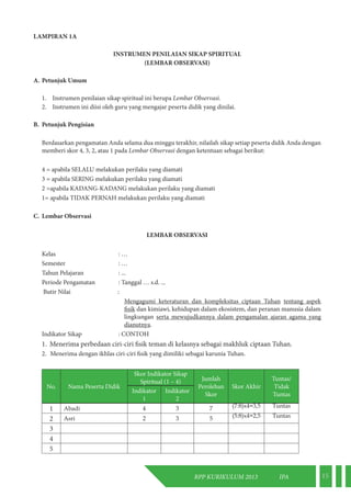 RPP KURIKULUM 2013 IPA 15 
LAMPIRAN 1A 
INSTRUMEN PENILAIAN SIKAP SPIRITUAL 
(LEMBAR OBSERVASI) 
A. Petunjuk Umum 
1. Instrumen penilaian sikap spiritual ini berupa Lembar Observasi. 
2. Instrumen ini diisi oleh guru yang mengajar peserta didik yang dinilai. 
B. Petunjuk Pengisian 
Berdasarkan pengamatan Anda selama dua minggu terakhir, nilailah sikap setiap peserta didik Anda dengan 
memberi skor 4, 3, 2, atau 1 pada Lembar Observasi dengan ketentuan sebagai berikut: 
4 = apabila SELALU melakukan perilaku yang diamati 
3 = apabila SERING melakukan perilaku yang diamati 
2 =apabila KADANG-KADANG melakukan perilaku yang diamati 
1= apabila TIDAK PERNAH melakukan perilaku yang diamati 
C. Lembar Observasi 
LEMBAR OBSERVASI 
Kelas : … 
Semester : … 
Tahun Pelajaran : ... 
Periode Pengamatan : Tanggal … s.d. ... 
Butir Nilai : 
Mengagumi keteraturan dan kompleksitas ciptaan Tuhan tentang aspek 
fisik dan kimiawi, kehidupan dalam ekosistem, dan peranan manusia dalam 
lingkungan serta mewujudkannya dalam pengamalan ajaran agama yang 
dianutnya. 
Indikator Sikap : CONTOH 
1. Menerima perbedaan ciri-ciri fisik teman di kelasnya sebagai makhluk ciptaan Tuhan. 
2. Menerima dengan ikhlas ciri-ciri fisik yang dimiliki sebagai karunia Tuhan. 
No. Nama Peserta Didik 
Skor Indikator Sikap 
Spiritual (1 – 4) Jumlah 
Perolehan 
Skor 
Skor Akhir 
Tuntas/ 
Tidak 
Indikator Tuntas 
1 
Indikator 
2 
1 Abadi 4 3 7 (7:8)x4=3,5 Tuntas 
2 Asri 2 3 5 (5:8)x4=2,5 Tuntas 
3 
4 
5 
 
