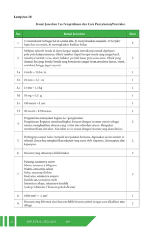 22 RPP KURIKULUM 2013 IPA 
Lampiran 3B 
Kunci Jawaban Tes Pengetahuan dan Cara Penyekoran/Penilaian 
No. Kunci Jawaban Skor 
1. 1) memahami berbagai hal di sekitar kita, 2) menyelesaikan masalah, 3) berpikir 
logis dan sistematis, 4) meningkatkan kualitas hidup 4 
2. 
Meliputi seluruh benda di alam dengan segala interaksinya untuk dipelajari 
pola-pola keteraturannya. Objek tersebut dapat berupa benda yang sangat kecil, 
misalnya bakteri, virus, atom, bahkan partikel dasar penyusun atom. Objek yang 
diamati bisa juga benda-benda yang berukuran sangat besar, misalnya lautan, bumi, 
matahari, hingga jagat raya ini. 
2 
3.a 4 inchi = 10,16 cm 1 
3.b 10 mm = 0,01 m 1 
3.c 15 ons = 1,5 kg 1 
3d 10 mg = 0,01 g 1 
3.e 180 menit =3 jam 1 
3.f 20 menit = 1200 sekon 1 
4. 
Pengukuran merupakan bagian dari pengamatan. 
Pengukuran: kegiatan membandingkan besaran dengan besaran sejenis sebagai 
satuan; menghasilkan ukuran yang terdiri atas nilai dan satuan. Mengukur 
membutuhkan alat ukur. Alat ukur harus sesuai dengan besaran yang akan diukur. 
2 
5. 
Pentingnya satuan baku: menjadi kesepakatan bersama, digunakan secara umum di 
seluruh dunia dan menghasilkan ukuran yang sama oleh siapapun, dimanapun, dan 
kapanpun. 
2 
6. Besaran yang satuannya didefinisikan 2 
7. 
Panjang, satuannya meter 
Massa, satuannya kilogram 
Waktu, satuannya sekon 
Suhu, satuannya kelvin 
Kuat arus, satuannya ampere 
Jumlah zat, satuannya mole 
Intensitas cahaya, satuannya kandela 
(cukup 3 diantara 7 besaran pokok di atas) 
3 
8. 1000 mm2 = 10 cm2 1 
9. Besaran yang dibentuk dari dua atau lebih besaran pokok dengan cara dikalikan atau 
dibagi. 2 
 