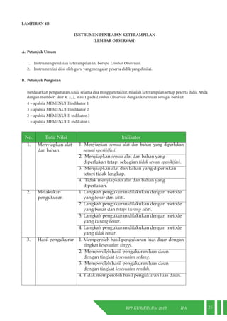 RPP KURIKULUM 2013 IPA 25 
LAMPIRAN 4B 
INSTRUMEN PENILAIAN KETERAMPILAN 
(LEMBAR OBSERVASI) 
A. Petunjuk Umum 
1. Instrumen penilaian keterampilan ini berupa Lembar Observasi. 
2. Instrumen ini diisi oleh guru yang mengajar peserta didik yang dinilai. 
B. Petunjuk Pengisian 
Berdasarkan pengamatan Anda selama dua minggu terakhir, nilailah keterampilan setiap peserta didik Anda 
dengan memberi skor 4, 3, 2, atau 1 pada Lembar Observasi dengan ketentuan sebagai berikut: 
4 = apabila MEMENUHI indikator 1 
3 = apabila MEMENUHI indikator 2 
2 = apabila MEMENUHI indikator 3 
1 = apabila MEMENUHI indikator 4 
No. Butir Nilai Indikator 
1. Menyiapkan alat 
dan bahan 
1. Menyiapkan semua alat dan bahan yang diperlukan 
sesuai spesikifasi. 
2. Menyiapkan semua alat dan bahan yang 
diperlukan tetapi sebagian tidak sesuai spesikifasi. 
3. Menyiapkan alat dan bahan yang diperlukan 
tetapi tidak lengkap. 
4. Tidak menyiapkan alat dan bahan yang 
diperlukan. 
2. Melakukan 
pengukuran 
1. Langkah pengukuran dilakukan dengan metode 
yang benar dan teliti. 
2. Langkah pengukuran dilakukan dengan metode 
yang benar dan tetapi kurang teliti. 
3. Langkah pengukuran dilakukan dengan metode 
yang kurang benar. 
4. Langkah pengukuran dilakukan dengan metode 
yang tidak benar. 
3. Hasil pengukuran 1. Memperoleh hasil pengukuran luas daun dengan 
tingkat kesesuaian tinggi. 
2. Memperoleh hasil pengukuran luas daun 
dengan tingkat kesesuaian sedang. 
3. Memperoleh hasil pengukuran luas daun 
dengan tingkat kesesuaian rendah. 
4. Tidak memperoleh hasil pengukuran luas daun. 
 