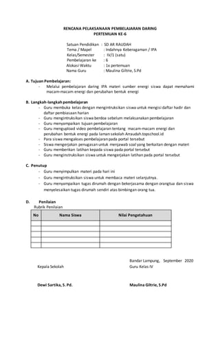 RENCANA PELAKSANAAN PEMBELAJARAN DARING
PERTEMUAN KE-6
Satuan Pendidikan : SD AR RAUDAH
Tema / Mapel : Indahnya Keberagaman / IPA
Kelas/Semester : IV/1 (satu)
Pembelajaran ke : 6
Alokasi Waktu : 1x pertemuan
Nama Guru : Maulina Giltrie, S.Pd
A. Tujuan Pembelajaran:
- Melalui pembelajaran daring IPA materi sumber energi siswa dapat memahami
macam-macam energi dan perubahan bentuk energi
B. Langkah-langkah pembelajaran
- Guru membuka kelas dengan mengintruksikan siswa untuk mengisi daftar hadir dan
daftar pembiasaan harian
- Guru mengintruksikan siswa berdoa sebelum melaksanakan pembelajaran
- Guru menyampaikan tujuan pembelajaran
- Guru mengupload video pembelajaran tentang macam-macam energi dan
perubahan bentuk energi pada laman sekolah Arraudah.topschool.id
- Para siswa mengakses pembelajaran pada portal tersebut
- Siswa mengerjakan penugasan untuk menjawab soal yang berkaitan dengan materi
- Guru memberikan latihan kepada siswa pada portal tersebut
- Guru menginstruksikan siswa untuk mengerjakan latihan pada portal tersebut
C. Penutup
- Guru menyimpulkan materi pada hari ini
- Guru mengintruksikan siswa untuk membaca materi selanjutnya.
- Guru menyampaikan tugas dirumah dengan bekerjasama dengan orangtua dan siswa
menyelesaikan tugas dirumah sendiri atas bimbingan orang tua.
D. Penilaian
Rubrik Penilaian
No Nama Siswa Nilai Pengetahuan
Bandar Lampung, September 2020
Kepala Sekolah Guru Kelas IV
Dewi Sartika, S. Pd. Maulina Giltrie, S.Pd
 