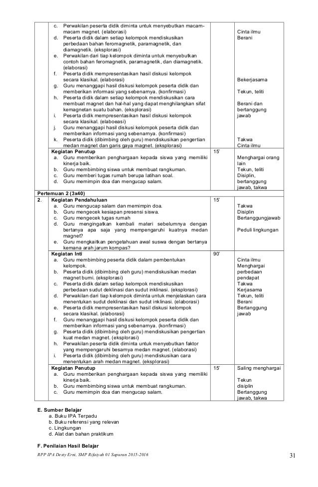 Contoh Hasil Observasi Awal - Contoh Gi