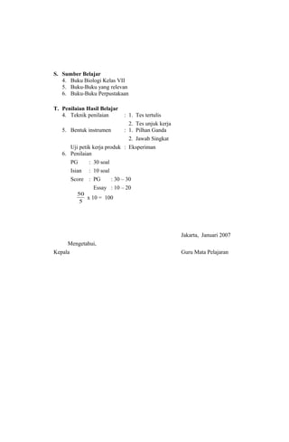 S. Sumber Belajar
4. Buku Biologi Kelas VII
5. Buku-Buku yang relevan
6. Buku-Buku Perpustakaan
T. Penilaian Hasil Belajar
4. Teknik penilaian : 1. Tes tertulis
2. Tes unjuk kerja
5. Bentuk instrumen : 1. Pilhan Ganda
2. Jawab Singkat
Uji petik kerja produk : Eksperiman
6. Penilaian
PG : 30 soal
Isian : 10 soal
Score : PG : 30 – 30
Essay : 10 – 20
5
50
x 10 = 100
Jakarta, Januari 2007
Mengetahui,
Kepala Guru Mata Pelajaran
 