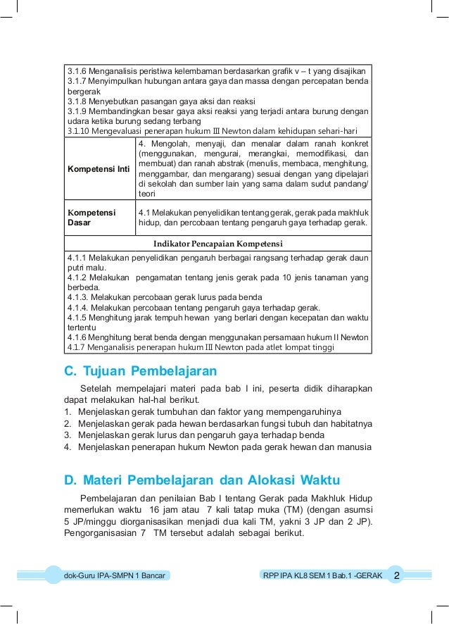 Grafik forex hidup dengan indikator