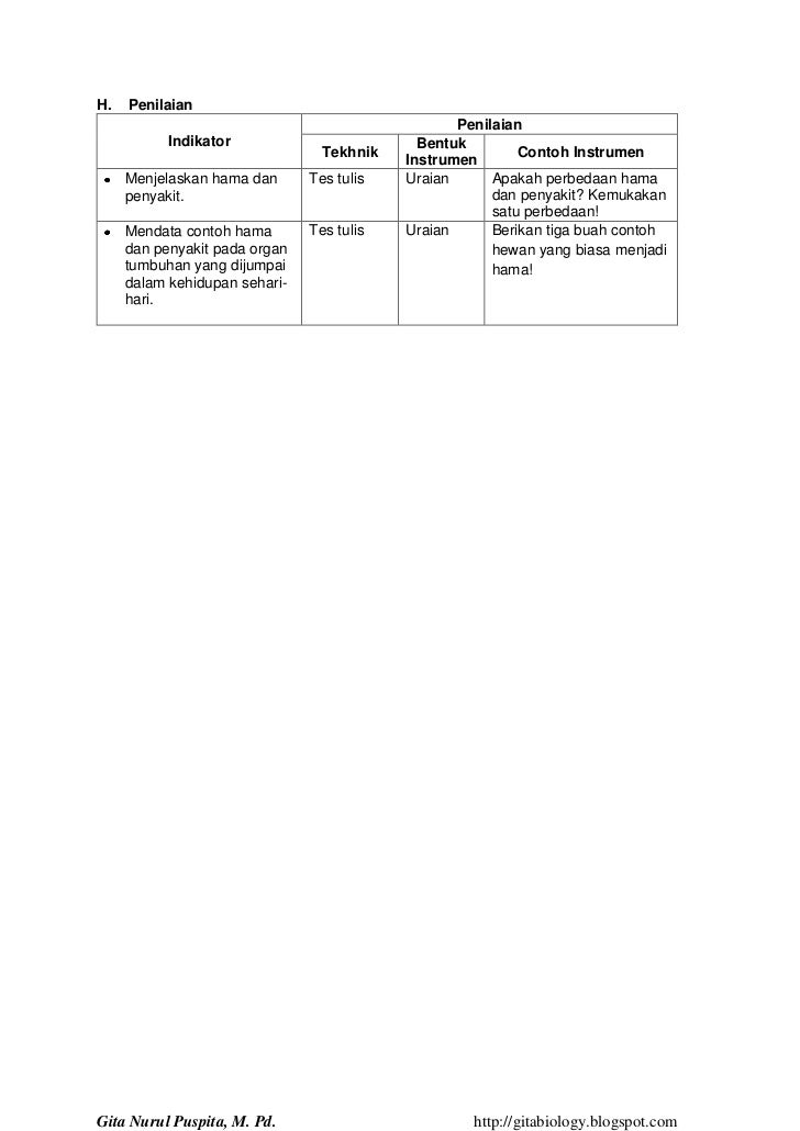 RPP IPA (Science Lesson Plan)