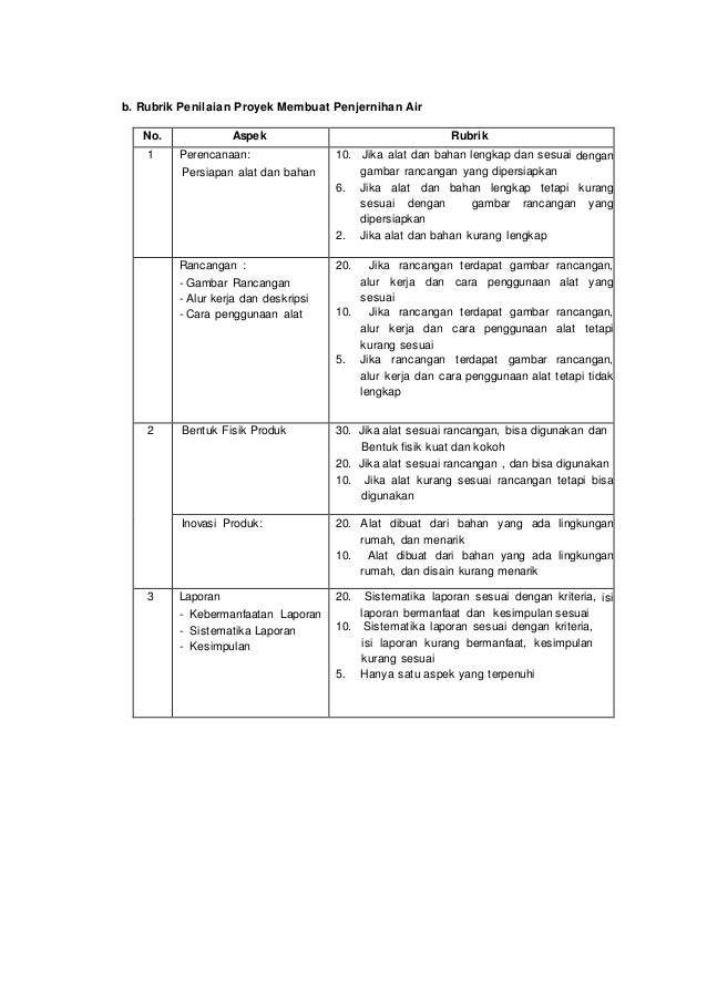 Rpp ipa smp kurikulum 2013 kelas 7 Rpp ipa smp kurikulum 2013 kelas 7