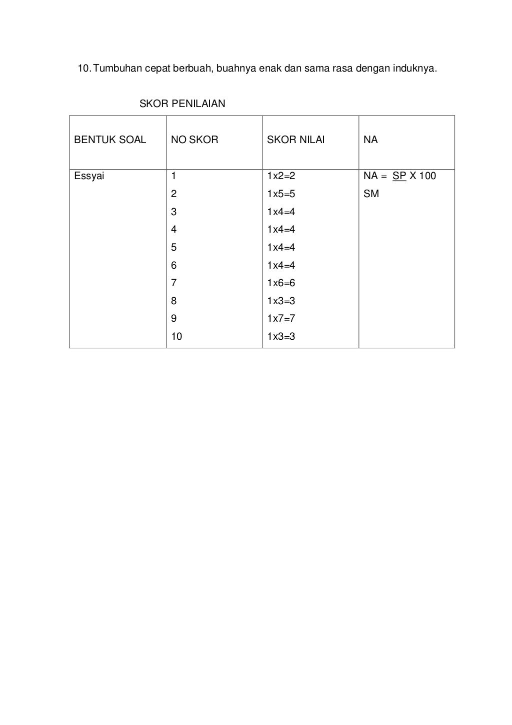 Rpp ipa untuk kelas vi semester ii