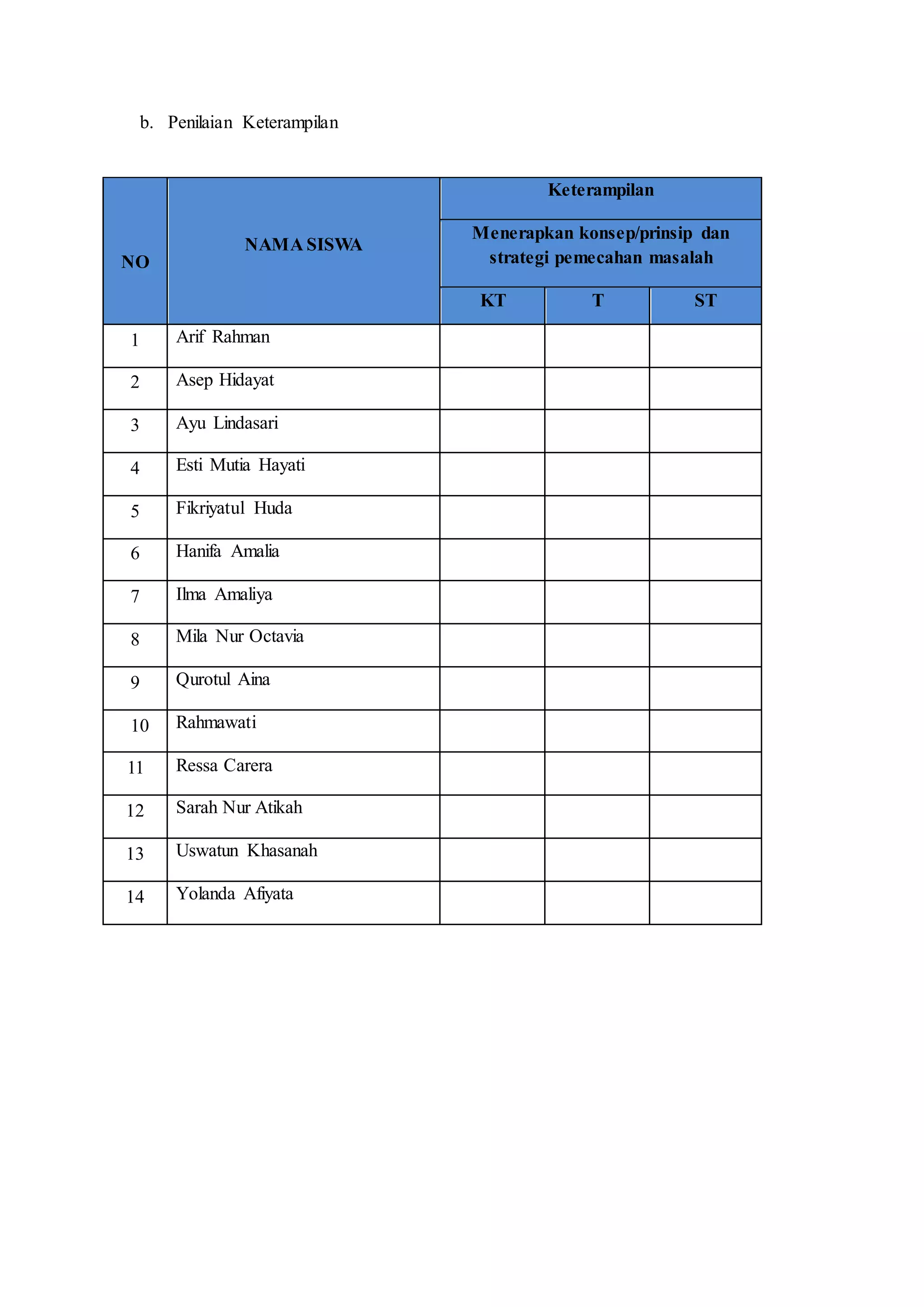 Contoh RPP Pelaksanaan Micro Teaching PGMI UIN Jakarta | DOCX