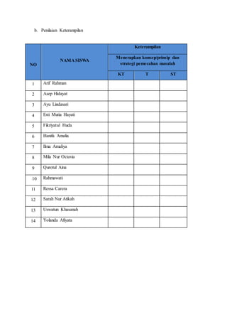 Contoh RPP Pelaksanaan Micro Teaching PGMI UIN Jakarta | DOCX