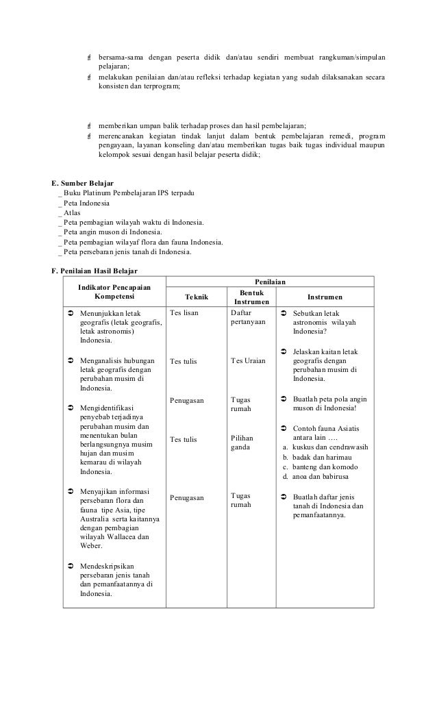 Jelaskan Perubahan Musim Di Indonesia Sketsa