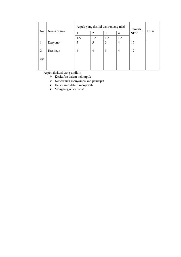 Rpp ips kls 9 smt 2 mamah