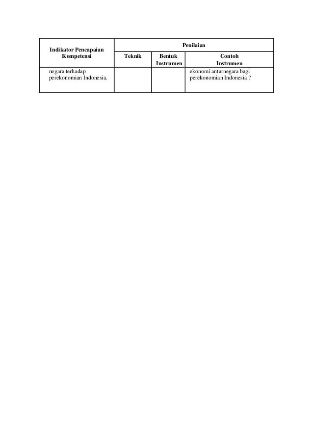 Rpp ips kls 9 smt 2 mamah