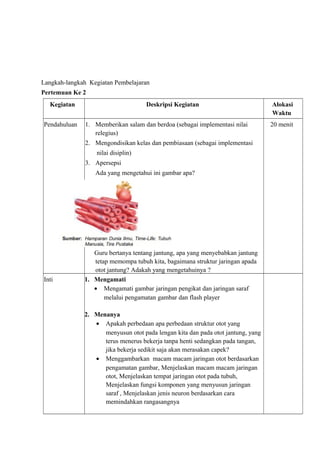 Langkah-langkah Kegiatan Pembelajaran 
Pertemuan Ke 2 
Kegiatan Deskripsi Kegiatan Alokasi 
Waktu 
Pendahuluan 1. Memberikan salam dan berdoa (sebagai implementasi nilai 
relegius) 
2. Mengondisikan kelas dan pembiasaan (sebagai implementasi 
nilai disiplin) 
3. Apersepsi 
Ada yang mengetahui ini gambar apa? 
Guru bertanya tentang jantung, apa yang menyebabkan jantung 
tetap memompa tubuh kita, bagaimana struktur jaringan apada 
otot jantung? Adakah yang mengetahuinya ? 
20 menit 
Inti 1. Mengamati 
· Mengamati gambar jaringan pengikat dan jaringan saraf 
melalui pengamatan gambar dan flash player 
2. Menanya 
· Apakah perbedaan apa perbedaan struktur otot yang 
menyusun otot pada lengan kita dan pada otot jantung, yang 
terus menerus bekerja tanpa henti sedangkan pada tangan, 
jika bekerja sedikit saja akan merasakan capek? 
· Menggambarkan macam macam jaringan otot berdasarkan 
pengamatan gambar, Menjelaskan macam macam jaringan 
otot, Menjelaskan tempat jaringan otot pada tubuh, 
Menjelaskan fungsi komponen yang menyusun jaringan 
saraf , Menjelaskan jenis neuron berdasarkan cara 
memindahkan rangasangnya 
 