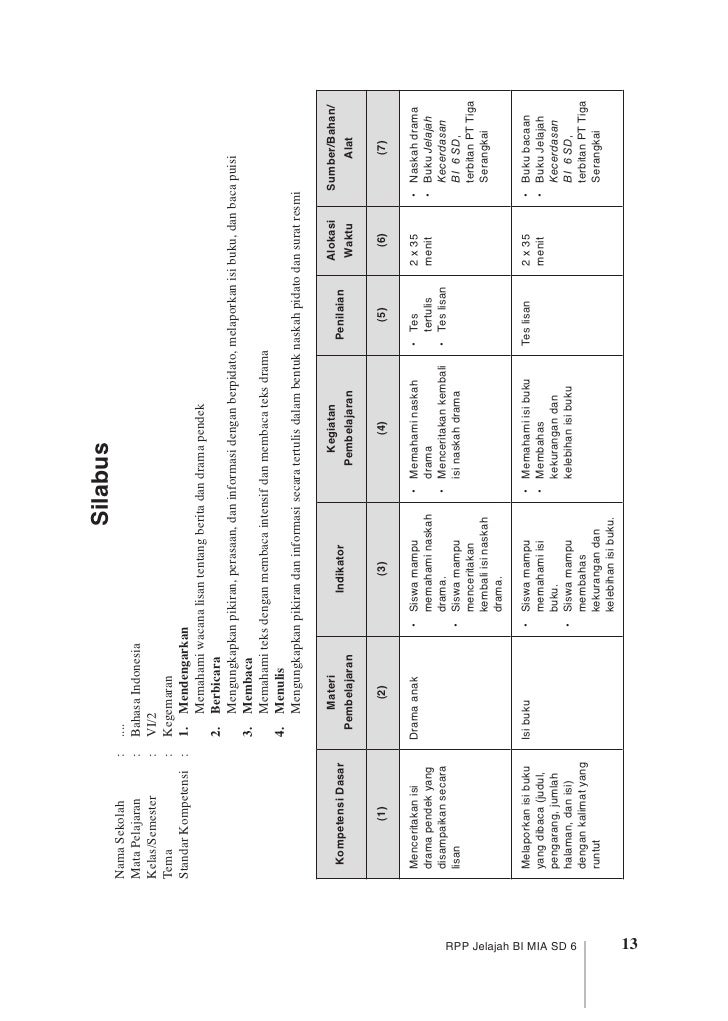 Teks Surat Resmi Dalam Bahasa Inggris - Surat QQ