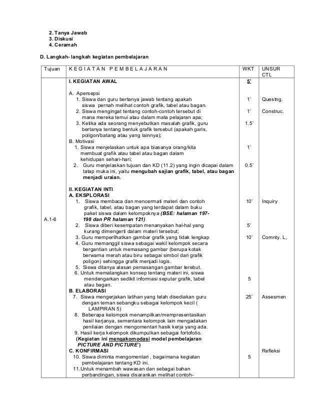 RPP BAHASA INDONESIA KLS 9 SMP KTSP 2015/ 2016 (REVISI)