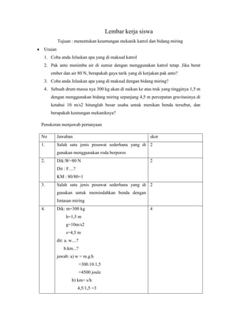 Lembar kerja siswa
Tujuan : menentukan keuntungan mekanik katrol dan bidang miring
Uraian
1. Coba anda Jelaskan apa yang di maksud katrol
2. Pak anto menimba air di sumur dengan menggunakan katrol tetap. Jika berat
ember dan air 80 N, berapakah gaya tarik yang di kerjakan pak anto?
3. Coba anda Jelaskan apa yang di maksud dengan bidang miring?
4. Sebuah drum massa nya 300 kg akan di naikan ke atas truk yang tingginya 1,5 m
dengan menggunakan bidang miring sepanjang 4,5 m percepatan gravitasinya di
ketahui 10 m/s2 hitunglah besar usaha untuk menikan benda tersebut, dan
berapakah keutungan mekaniknya?
Penskoran menjawab pertanyaan
No Jawaban skor
1. Salah satu jenis pesawat sederhana yang di
gunakan menggunakan roda berporos
2
2. Dik:W=80 N
Dit : F....?
KM : 80/80=1
2
3. Salah satu jenis pesawat sederhana yang di
gunakan untuk memindahkan benda dengan
lintasan miring
2
4. Dik: m=300 kg
h=1,5 m
g=10m/s2
s=4,5 m
dit: a. w....?
b.km...?
jawab: a) w = m.g.h
=300.10.1,5
=4500 joule
b) km= s/h
4,5/1,5 =3
4
 