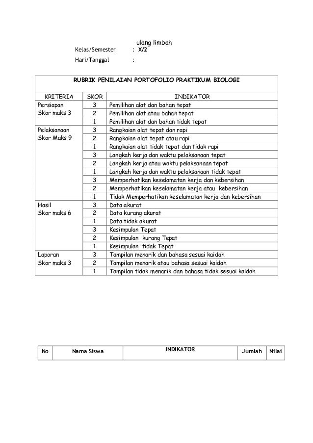 Rpp Biologi Kelas X Kd 3 10 Perubahan Lingkungan Dan Daur Ulan