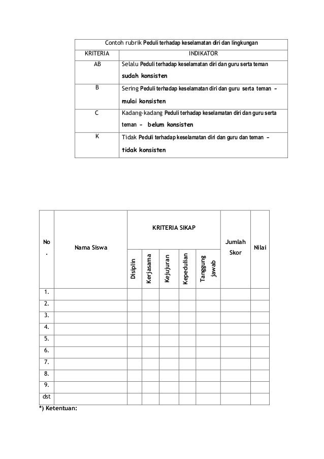 RPP BIOLOGI KELAS X / KD 3.8 DAN 4.8 ( ANIMALIA )