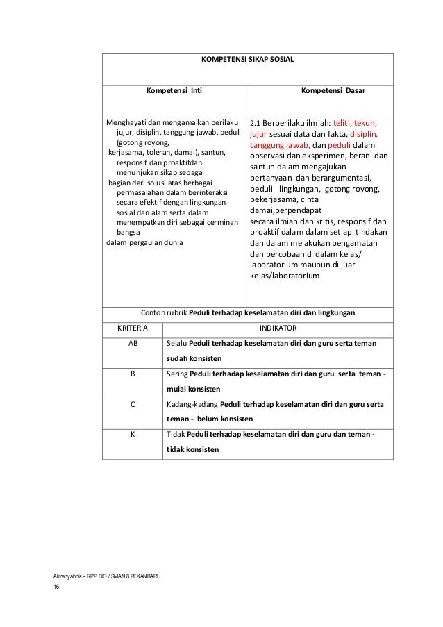 Contoh Rubrik Penilaian Sikap Sosial Surasm Contoh Rubrik Penilaian Sikap Sosial Surasm