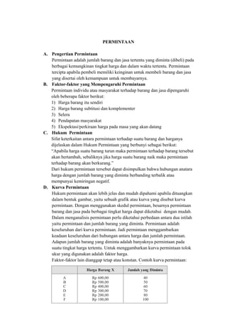 PERMINTAAN
A. Pengertian Permintaan
Permintaan adalah jumlah barang dan jasa tertentu yang diminta (dibeli) pada
berbagai kemungkinan tingkat harga dan dalam waktu tertentu. Permintaan
tercipta apabila pembeli memiliki keinginan untuk membeli barang dan jasa
yang disertai oleh kemampuan untuk membayarnya.
B. Faktor-faktor yang Mempengaruhi Permintaan
Permintaan individu atau masyarakat terhadap barang dan jasa dipengaruhi
oleh beberapa faktor berikut:
1) Harga barang itu sendiri
2) Harga barang subtitusi dan komplementer
3) Selera
4) Pendapatan masyarakat
5) Ekspektasi/perkiraan harga pada masa yang akan datang
C. Hukum Permintaan
Sifat keterkaitan antara permintaan terhadap suatu barang dan harganya
dijelaskan dalam Hukum Permintaan yang berbunyi sebagai berikut:
“Apabila harga suatu barang turun maka permintaan terhadap barang tersebut
akan bertambah, sebaliknya jika harga suatu barang naik maka permintaan
terhadap barang akan berkurang.”
Dari hukum permintaan tersebut dapat disimpulkan bahwa hubungan anatara
harga dengan jumlah barang yang diminta berbanding terbalik atau
mempunyai kemiringan negatif.
D. Kurva Permintaan
Hukum permintaan akan lebih jelas dan mudah dipahami apabila dituangkan
dalam bentuk gambar, yaitu sebuah grafik atau kurva yang disebut kurva
permintaan. Dengan menggunakan skedul permintaan, besarnya permintaan
barang dan jasa pada berbagai tingkat harga dapat diketahui dengan mudah.
Dalam menganalisis permintaan perlu diketahui perbedaan antara dua istilah
yaitu permintaan dan jumlah barang yang diminta. Permintaan adalah
keseluruhan dari kurva permintaan. Jadi permintaan menggambarkan
keadaan keseluruhan dari hubungan antara harga dan jumlah permintaan.
Adapun jumlah barang yang diminta adalah banyaknya permintaan pada
suatu tingkat harga tertentu. Untuk menggambarkan kurva permintaan tolok
ukur yang digunakan adalah faktor harga.
Faktor-faktor lain dianggap tetap atau konstan. Contoh kurva permintaan:
 