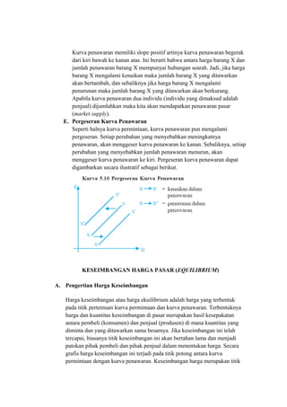 Kurva penawaran memiliki slope positif artinya kurva penawaran begerak
dari kiri bawah ke kanan atas. Ini berarti bahwa antara harga barang X dan
jumlah penawaran barang X mempunyai hubungan searah. Jadi, jika harga
barang X mengalami kenaikan maka jumlah barang X yang ditawarkan
akan bertambah, dan sebaliknya jika harga barang X mengalami
penurunan maka jumlah barang X yang ditawarkan akan berkurang.
Apabila kurva penawaran dua individu (individu yang dimaksud adalah
penjual) dijumlahkan maka kita akan mendapatkan penawaran pasar
(market supply).
E. Pergeseran Kurva Penawaran
Seperti halnya kurva permintaan, kurva penawaran pun mengalami
pergeseran. Setiap perubahan yang menyebabkan meningkatnya
penawaran, akan menggeser kurva penawaran ke kanan. Sebaliknya, setiap
perubahan yang menyebabkan jumlah penawaran menurun, akan
menggeser kurva penawaran ke kiri. Pergeseran kurva penawaran dapat
digambarkan secara ilustratif sebagai berikut.
KESEIMBANGAN HARGA PASAR (EQUILIBRIUM)
A. Pengertian Harga Keseimbangan
Harga keseimbangan atau harga ekuilibrium adalah harga yang terbentuk
pada titik pertemuan kurva permintaan dan kurva penawaran. Terbentuknya
harga dan kuantitas keseimbangan di pasar merupakan hasil kesepakatan
antara pembeli (konsumen) dan penjual (produsen) di mana kuantitas yang
diminta dan yang ditawarkan sama besarnya. Jika keseimbangan ini telah
tercapai, biasanya titik keseimbangan ini akan bertahan lama dan menjadi
patokan pihak pembeli dan pihak penjual dalam menentukan harga. Secara
grafis harga keseimbangan ini terjadi pada titik potong antara kurva
permintaan dengan kurva penawaran. Keseimbangan harga merupakan titik
 