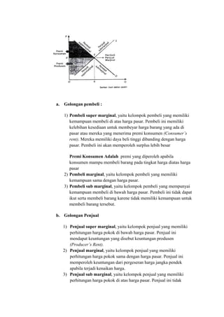a. Golongan pembeli :
1) Pembeli super marginal, yaitu kelompok pembeli yang memiliki
kemampuan membeli di atas harga pasar. Pembeli ini memiliki
kelebihan kesediaan untuk membeyar harga barang yang ada di
pasar atau mereka yang menerima premi konsumen (Consumer’s
rent). Mereka memiliki daya beli tinggi dibanding dengan harga
pasar. Pembeli ini akan memperoleh surplus lebih besar
Premi Konsumen Adalah premi yang diperoleh apabila
konsumen mampu membeli barang pada tingkat harga diatas harga
pasar
2) Pembeli marginal, yaitu kelompok pembeli yang memiliki
kemampuan sama dengan harga pasar.
3) Pembeli sub marginal, yaitu kelompok pembeli yang mempunyai
kemampuan membeli di bawah harga pasar. Pembeli ini tidak dapat
ikut serta membeli barang karene tidak memiliki kemampuan untuk
membeli barang tersebut.
b. Golongan Penjual
1) Penjual super marginal, yaitu kelompok penjual yang memiliki
perhitungan harga pokok di bawah harga pasar. Penjual ini
mendapat keuntungan yang disebut keuntungan produsen
(Producer’s Rent).
2) Penjual marginal, yaitu kelompok penjual yang memiliki
perhitungan harga pokok sama dengan harga pasar. Penjual ini
memperoleh keuntungan dari pergeseran harga jangka pendek
apabila terjadi kenaikan harga.
3) Penjual sub marginal, yaitu kelompok penjual yang memiliki
perhitungan harga pokok di atas harga pasar. Penjual ini tidak
 