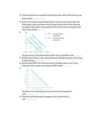 12. Hukum permintaan mengatakan ketika harga naik maka jumlah barang yang
diminta akan...........................
13. Ketika masyarakat memperkirakan bahwa harga bawang merah akan naik
bulan depan, maka permintaan akan bawang merah untuk waktu sekarang
meningkat. Hal tersebut menunjukkan bahwa permintaan di pengaruhi oleh
faktor yang disebut.................
14.
Pergeseran kurva permintaan pada gambar diatas disebabkan oleh..................
15. Ketika harga barang A naik maka permintaan terhadap barang B naik, barang
B adalah barang........................
16. Ketika harga BBM naik maka permintaan terhadap sepeda motor turun.,
hubungan antara sepeda motor dengan BBM adalah.................
17.
Perubahan titik disepanjang kurva permintaan (D) di pengaruhi
oleh......................
18. Penurunan permintaan akan menggeser kurva permintaan ke
arah.......................
 