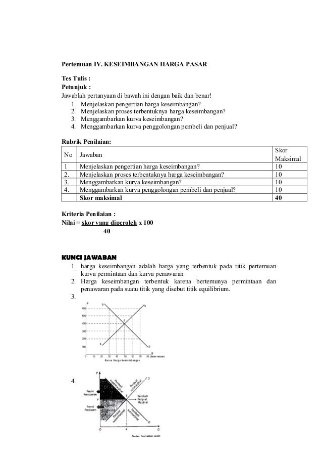 Soal Tentang Keseimbangan Dan Struktur Pasar
