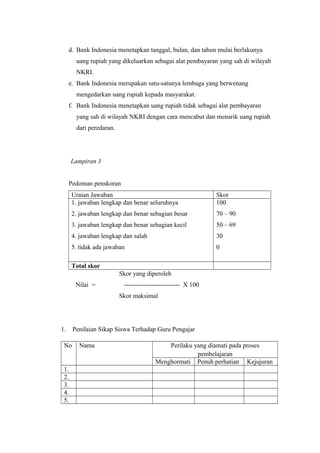 d. Bank Indonesia menetapkan tanggal, bulan, dan tahun mulai berlakunya
uang rupiah yang dikeluarkan sebagai alat pembayaran yang sah di wilayah
NKRI.
e. Bank Indonesia merupakan satu-satunya lembaga yang berwenang
mengedarkan uang rupiah kepada masyarakat.
f. Bank Indonesia menetapkan uang rupiah tidak sebagai alat pembayaran
yang sah di wilayah NKRI dengan cara mencabut dan menarik uang rupiah
dari peredaran.
Lampiran 3
Pedoman penskoran
Uraian Jawaban Skor
1. jawaban lengkap dan benar seluruhnya
2. jawaban lengkap dan benar sebagian besar
3. jawaban lengkap dan benar sebagian kecil
4. jawaban lengkap dan salah
5. tidak ada jawaban
100
70 – 90
50 – 69
30
0
Total skor
Skor yang diperoleh
Nilai = -------------------------- X 100
Skor maksimal
1. Penilaian Sikap Siswa Terhadap Guru Pengajar
No Nama Perilaku yang diamati pada proses
pembelajaran
Menghormati Penuh perhatian Kejujuran
1.
2.
3.
4.
5.
 