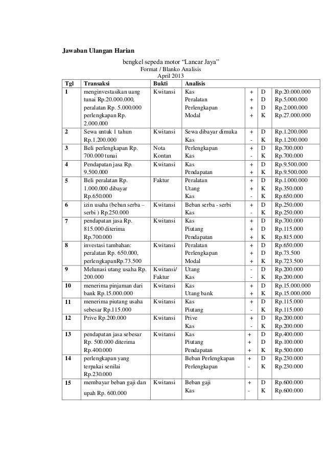 Rpp Ekonomi Sma Xii Kd 3 4