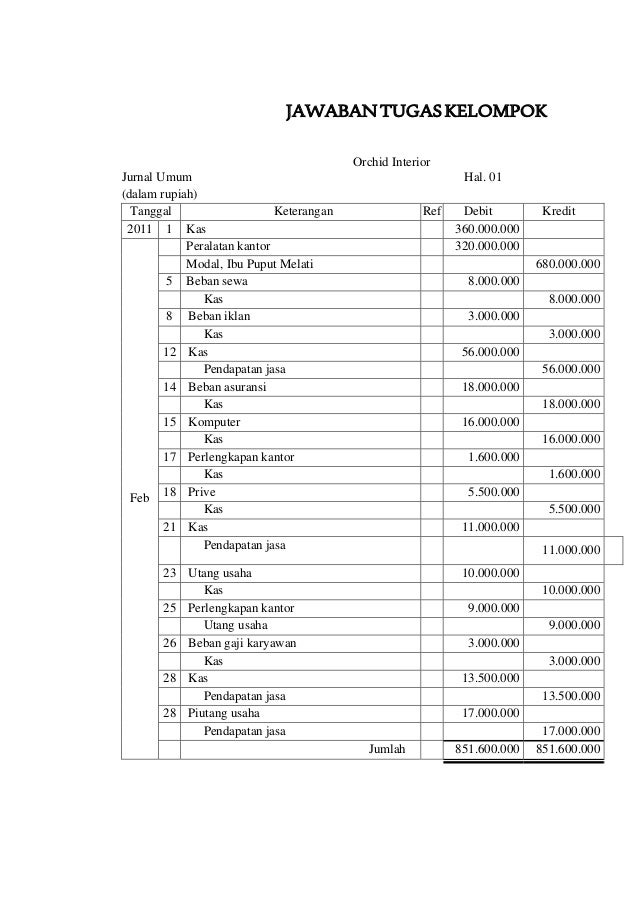 Rpp Ekonomi Sma Xii Kd 3 5 Rpp Ekonomi Sma Xii Kd 3 5