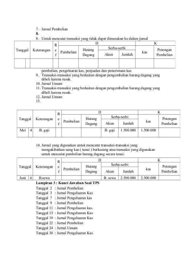 Contoh Soal Jurnal Pengeluaran Kas