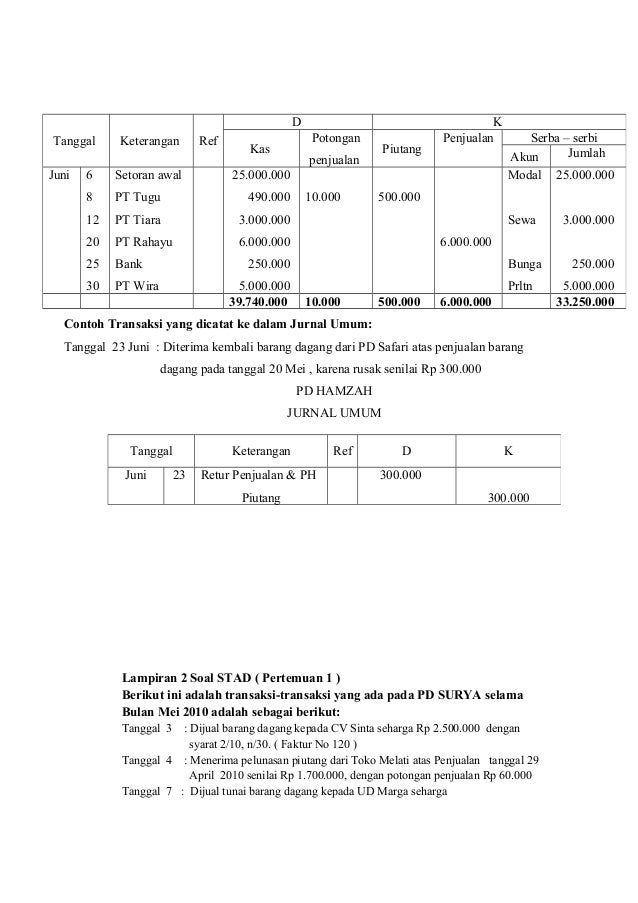 Rpp kd 3.6 akt 1.2 jurnal penjualan @ j. terima kas