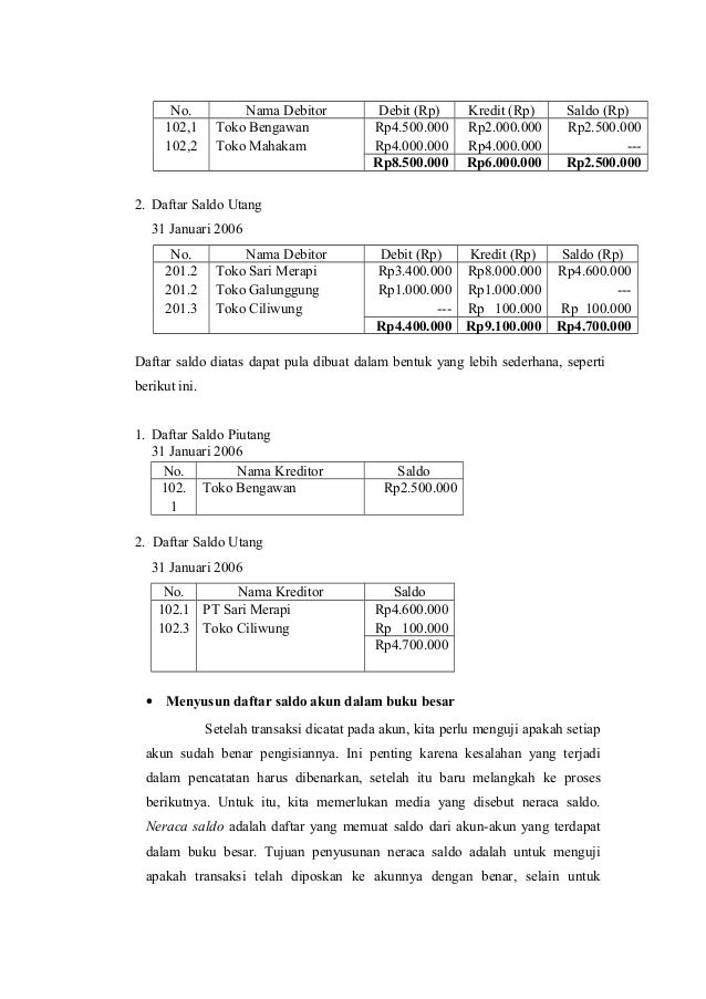 Rpp kd 3.6 akt 1.3. buku besar