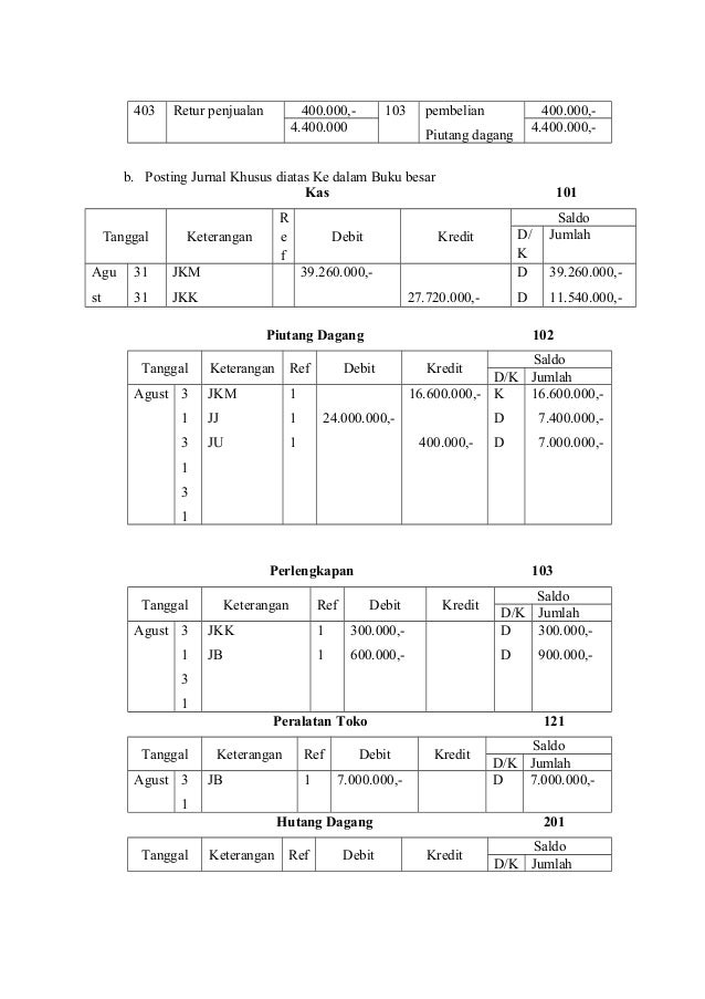 Rpp kd 3.6 akt 1.3. buku besar