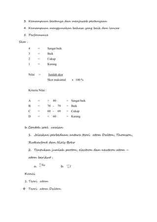 3. Kemampuan bertanya dan menjawab pertanyaan
4. Kemampuan menggunakan bahasa yang baik dan lancar
5. Performance
Skor :
4 = Sangat baik
3 = Baik
2 = Cukup
1 = Kurang
Nilai = Jumlah skor
Skor maksimal x 100 %
Kriteria Nilai :
A = > 80 = Sangat baik
B = 70 - 79 = Baik
C = 60 - 69 = Cukup
D = < 60 = Kurang
b. Contoh soal uraian
1. Jelaskan perbedaan antara teori atom Dalton, Thomson,
Rutherford dan Niels Bohr
2. Tentukan jumlah proton, electron dan neutron atom –
atom berikut ;
a. Na23
11 b. I127
53
Kunci
1. Teori atom
 Teori atom Dalton
 