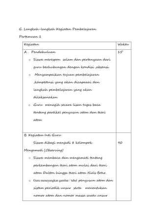 G. Langkah-langkah Kegiatan Pembelajaran
Pertemuan 1
Kegiatan Waktu
A . Pendahuluan
o Siswa merespon salam dan pertanyaan dari
guru berhubungan dengan kondisi ,absensi
o Menyampaikan tujuan pembelajaran
,kompetensi yang akan dicapaaai dan
langkah pembelajaran yang akan
dilaksanakan
o Guru menagih secara lisan tugas baca
tentang partikel penyusun atom dan teori
atom
15’
B. Kegiatan Inti Guru
Siswa dibagi menjadi 8 kelompok
Mengamati (Observing)
o Siswa membaca dan mengamati tentang
perkembangan teori atom mulai dari teori
atom Dalton hingga teori atom Niels Bohr.
o Guru menayangkan gambar / tabel penyusun atom dan
sistem periodik unsur serta menentukan
nomor atom dan nomor massa suatu unsur
90
 