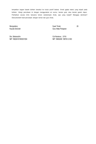 tempelkan bagian bawah bohlam tersebut ke kutub positif baterai. Amati gejala reaksi yang terjadi pada
bohlam. Ulangi percobaan ini dengan menggunakan air sumur, larutan gula, atau larutan garam dapur.
Perhatikan secara kritis bersama teman sekelompok Anda, apa yang terjadi? Mengapa demikian?
Diskusikanlah hasil percobaan dengan teman dan guru Anda.
Mengetahui,
Kepala Sekolah
Suak Timah, 20
Guru Mata Pelajaran
Drs. Baharuddin
NIP 196204191993031004
Cut Nurainun, .S.Pd
NIP 19650208 198703 2 003
 
