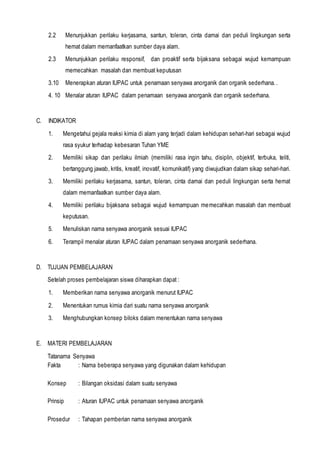 2.2 Menunjukkan perilaku kerjasama, santun, toleran, cinta damai dan peduli lingkungan serta
hemat dalam memanfaatkan sumber daya alam.
2.3 Menunjukkan perilaku responsif, dan proaktif serta bijaksana sebagai wujud kemampuan
memecahkan masalah dan membuat keputusan
3.10 Menerapkan aturan IUPAC untuk penamaan senyawa anorganik dan organik sederhana..
4. 10 Menalar aturan IUPAC dalam penamaan senyawa anorganik dan organik sederhana.
C. INDIKATOR
1. Mengetahui gejala reaksi kimia di alam yang terjadi dalam kehidupan sehari-hari sebagai wujud
rasa syukur terhadap kebesaran Tuhan YME
2. Memiliki sikap dan perilaku ilmiah (memiliki rasa ingin tahu, disiplin, objektif, terbuka, teliti,
bertanggung jawab, kritis, kreatif, inovatif, komunikatif) yang diwujudkan dalam sikap sehari-hari.
3. Memiliki perilaku kerjasama, santun, toleran, cinta damai dan peduli lingkungan serta hemat
dalam memanfaatkan sumber daya alam.
4. Memiliki perilaku bijaksana sebagai wujud kemampuan memecahkan masalah dan membuat
keputusan.
5. Menuliskan nama senyawa anorganik sesuai IUPAC
6. Terampil menalar aturan IUPAC dalam penamaan senyawa anorganik sederhana.
D. TUJUAN PEMBELAJARAN
Setelah proses pembelajaran siswa diharapkan dapat :
1. Memberikan nama senyawa anorganik menurut IUPAC
2. Menentukan rumus kimia dari suatu nama senyawa anorganik
3. Menghubungkan konsep biloks dalam menentukan nama senyawa
E. MATERI PEMBELAJARAN
Tatanama Senyawa
Fakta : Nama beberapa senyawa yang digunakan dalam kehidupan
Konsep : Bilangan oksidasi dalam suatu senyawa
Prinsip : Aturan IUPAC untuk penamaan senyawa anorganik
Prosedur : Tahapan pemberian nama senyawa anorganik
 