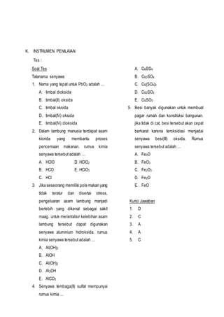 K. INSTRUMEN PENILAIAN
Tes :
Soal Tes
Tatanama senyawa
1. Nama yang tepat untuk PbO2 adalah …
A. timbal dioksida
B. timbal(II) oksida
C. timbal oksida
D. timbal(IV) oksida
E. timbal(IV) dioksida
2. Dalam lambung manusia terdapat asam
klorida yang membantu proses
pencernaan makanan. rumus kimia
senyawa tersebut adalah …
A. HClO D. HClO2
B. HCO E. HClO3
C. HCl
3. Jika seseorang memiliki pola makan yang
tidak teratur dan disertai stress,
pengeluaran asam lambung manjadi
berlebih yang dikenal sebagai sakit
maag. untuk menetralisir kelebihan asam
lambung tersebut dapat digunakan
senyawa aluminium hidroksida. rumus
kimia senyawa tersebut adalah …
A. Al(OH)3
B. AlOH
C. Al(OH)2
D. Al3OH
E. AlCO3
4. Senyawa tembaga(II) sulfat mempunyai
rumus kimia ...
A. CuSO4
B. Cu2SO4
C. Cu(SO4)2
D. Cu2SO3
E. CuSO3
5. Besi banyak digunakan untuk membuat
pagar rumah dan konstruksi bangunan.
jika tidak di cat, besi tersebut akan cepat
berkarat karena teroksidasi menjadai
senyawa besi(III) oksida. Rumus
senyawa tersebut adalah …
A. Fe3O
B. FeO3
C. Fe2O3
D. Fe2O
E. FeO
Kunci Jawaban
1. D
2. C
3. A
4. A
5. C
 
