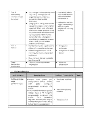 Fase 4
Membimbing
kelompok bekerja
dan belajar
 Guru sebagai fasilitator mengamati
kerja setiap kelompok secara
bergantian dan memberikan
bantuan secukupnya jika
diperlukan.
 Mengingatkan setiap peserta didik
supaya menerapkan keterampilan
kooperatif dalam kerja kelompok,
selalu menghargai pendapat orang
lain, dan memberikan kesempatan
kepada peserta didik lain untuk
menemukan idea kelompoknya
sendiri dan menjawab pertanyaan
peserta didik jika merupakan
pertanyaan kelompok.
 Peserta didik bekerja
samadengan anggota
kelompoknyadalam
mengerjakanLK
 Peserta didik bersama
anggotakelompoknya
mencari langkah
penyelesaiansoal yang
diberikan
Fase 5
Evaluasi
 Memberi kesempatankepada peserta
didik untuk mengajukanpertanyaan.
 Membimbingpesertadidik untuk
menyimpulkanmateripelajaran dari
hasil diskusi
 Guru mengkaji ulang proses pada
fase 1 sampai 4.
 Mengajukan
pertanyaan
 Menyimpulkanmateri
diskusi
Fase6
Memberikan
penghargaan
 Kelompok pemenangdiberikan
penghargaan.
 Menerima
penghargaan
c. Kegiatan Penutup
Jenis kegiatan Kegiatan Guru Kegiatan Peserta didik Waktu
Refleksi dantindak
lanjut
(pemberian tugas)
 Dengan tanya jawab guru
mengarahkan semua peserta
didik pada kesimpulan
penyelesaiaan persamaan nilai
mutlak
 Guru memberikan beberapa soal
sebagai tugas / PR mengenai
penyelesaiaan persamaan nilai
mutlak Guru mengakhiri
kegiatan pembelajaran dengan
memberikan pesan untuk tetap
belajar dan mengucap salam
 Mendengarpenjelasan
guru
 Mencatattugas yang
diberikan
 Menjawab salam
 