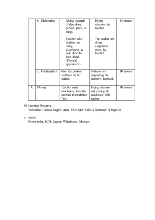 b. Elaboration - Giving example
of describing
person, place, or
things.
- Teacher asks
students are
doing
assignment in
pair, describe
their friend.
(Physical
appearance)
- Paying
attention the
teacher
- The student are
doing
assignment
given by
teacher
45 minutes
c. Confirmation Give the positive
feedback to the
student
Students are
responding the
teacher’s feedback
10 minutes
3. Closing Teacher make
conclusion from the
material (Descriptive
Text)
Paying attention
and making the
conclusion with
teacher
10 minutes
10. Learning Resource
- Worksheet (Bahasa Inggris untuk SMA/MA Kelas X Semester 2) Page.28
11. Media
Power point, LCD, Laptop, Whiteboard, Markers
 