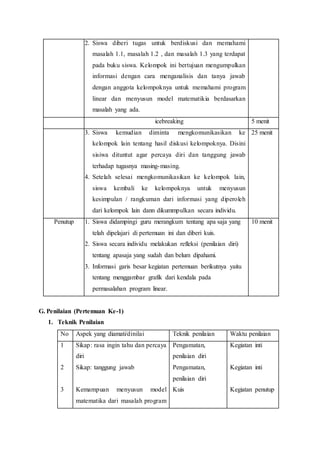 2. Siswa diberi tugas untuk berdiskusi dan memahami
masalah 1.1, masalah 1.2 , dan masalah 1.3 yang terdapat
pada buku siswa. Kelompok ini bertujuan mengumpulkan
informasi dengan cara menganalisis dan tanya jawab
dengan anggota kelompoknya untuk memahami program
linear dan menyusun model matematikia berdasarkan
masalah yang ada.
icebreaking 5 menit
3. Siswa kemudian diminta mengkomunikasikan ke
kelompok lain tentang hasil diskusi kelompoknya. Disini
sisiwa dituntut agar percaya diri dan tanggung jawab
terhadap tugasnya masing-masing.
4. Setelah selesai mengkomunikasikan ke kelompok lain,
siswa kembali ke kelompoknya untuk menyusun
kesimpulan / rangkuman dari informasi yang diperoleh
dari kelompok lain dann dikummpulkan secara individu.
25 menit
Penutup 1. Siswa didampingi guru merangkum tentang apa saja yang
telah dipelajari di pertemuan ini dan diberi kuis.
2. Siswa secara individu melakukan refleksi (penilaian diri)
tentang apasaja yang sudah dan belum dipahami.
3. Informasi garis besar kegiatan pertemuan berikutnya yaitu
tentang menggambar grafik dari kendala pada
permasalahan program linear.
10 menit
G. Penilaian (Pertemuan Ke-1)
1. Teknik Penilaian
No Aspek yang diamati/dinilai Teknik penilaian Waktu penilaian
1 Sikap: rasa ingin tahu dan percaya
diri
Pengamatan,
penilaian diri
Kegiatan inti
2 Sikap: tanggung jawab Pengamatan,
penilaian diri
Kegiatan inti
3 Kemampuan menyusun model
matematika dari masalah program
Kuis Kegiatan penutup
 