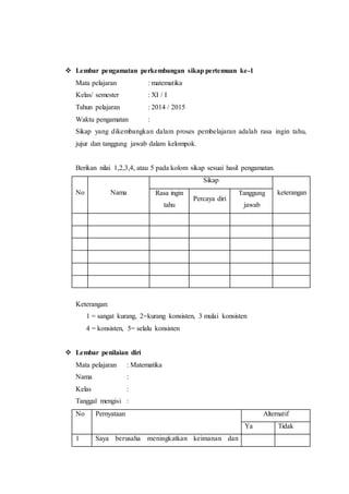 Lembar pengamatan perkembangan sikap pertemuan ke-1
Mata pelajaran : matematika
Kelas/ semester : XI / I
Tahun pelajaran : 2014 / 2015
Waktu pengamatan :
Sikap yang dikembangkan dalam proses pembelajaran adalah rasa ingin tahu,
jujur dan tanggung jawab dalam kelompok.
Berikan nilai 1,2,3,4, atau 5 pada kolom sikap sesuai hasil pengamatan.
No Nama
Sikap
keteranganRasa ingin
tahu
Percaya diri
Tanggung
jawab
Keterangan:
1 = sangat kurang, 2=kurang konsisten, 3 mulai konsisten
4 = konsisten, 5= selalu konsisten
 Lembar penilaian diri
Mata pelajaran : Matematika
Nama :
Kelas :
Tanggal mengisi :
No Pernyataan Alternatif
Ya Tidak
1 Saya berusaha meningkatkan keimanan dan
 