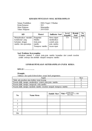 KISI-KISI PENULISAN SOAL KETERAMPILAN
Satuan Pendidikan : SMA Negeri 5 Madiun
Kelas/Semester : XI/1
Mata Pelajaran : Matematika
Tahun Pelajaran : 2019/2020
KD Materi Indikator Soal
Level
Kognitif
Bentuk
Soal
No
Soal
Menyelesaikan masalah
kontekstual yang
berkaitan dengan
matriks dan operasinya
Pengertian
Matriks
Jenis-jenis
matriks
Transpose matriks
Siswa dapat
memberikan
contoh jenis-
jenis matriks
secara tepat
C4 Uraian 1.
Soal Penilaian Keterampilan
Sebutkan minimal 5 contoh jenis-jenis matriks kemudian dari contoh tersebut
carilah ordonya dan ubahlah menjadi transpose matriks
LEMBAR PENILAIAN KETERAMPILAN-UNJUK KERJA
KELAS : .…………..
Petunjuk:
Tuliskan skor pada kolom-kolom sesuai hasil pengamatan.
Aspek Skor
Tidak ada jawaban atau lembar kerja kosong 0
Peserta didik mampu memberikan contoh jenis-jenis matriks 1
Peserta didik mampu menjawab ordo matriks 2
Peserta didik mampu merubah matriks tersebut menjadi transpose matriks 3
No Nama Siswa
Jumlah Skor Nilai =
Jumlah Skor
Skor Max
x 100
1
2
3
4
Dst
 