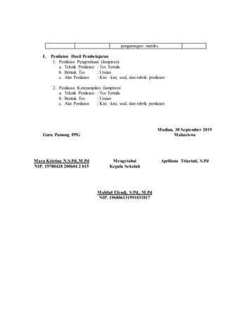 pengurangan matriks.
I. Penilaian Hasil Pembelajaran
1. Penilaian Pengetahuan (lampiran)
a. Teknik Penilaian : Tes Tertulis
b. Bentuk Tes : Uraian
c. Alat Penilaian : Kisi –kisi, soal, dan rubrik penilaian
2. Penilaian Keterampilan (lampiran)
a. Teknik Penilaian : Tes Tertulis
b. Bentuk Tes : Uraian
c. Alat Penilaian : Kisi –kisi, soal, dan rubrik penilaian
Guru Pamong PPG
Maya Kristina N,S.Pd.,M.Pd
NIP. 19780428 200604 2 015
Mengetahui
Kepala Sekolah
Mahfud Efendi, S.Pd., M.Pd
NIP. 196806131991031017
Madiun, 30 September 2019
Mahasiswa
Apriliana Triastuti, S.Pd
 