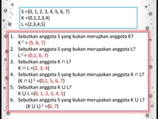 S ={0, 1, 2, 3, 4, 5, 6, 7}
K ={0,1,2,3,4}
L ={2,3,4,5}
1. Sebutkan anggota S yang bukan merupkan anggota K?
K C = {5, 6, 7}
2. Sebutkan anggota S yang bukan merupakan anggota L?
L C = {0,1, 6, 7}
3. Sebutkan anggota K ∩ L?
K ∩ L ={2, 3, 4}
4. Sebutkan anggota S yang bukan merupakan anggota K ∩ L?
(K ∩ L) C ={0,1, 5, 6, 7}
5. Sebutkan anggota K ⋃ L?
K ⋃ L ={0, 1, 2, 3, 4, 5}
6. Sebutkan anggota S yang bukan merupakan anggota K ⋃ L?
(K ⋃ L) C ={6, 7}
 