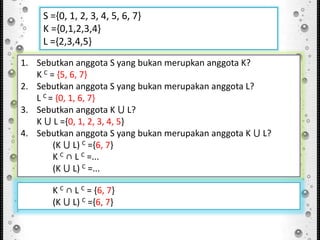 S ={0, 1, 2, 3, 4, 5, 6, 7}
K ={0,1,2,3,4}
L ={2,3,4,5}
1. Sebutkan anggota S yang bukan merupkan anggota K?
K C = {5, 6, 7}
2. Sebutkan anggota S yang bukan merupakan anggota L?
L C = {0, 1, 6, 7}
3. Sebutkan anggota K ⋃ L?
K ⋃ L ={0, 1, 2, 3, 4, 5}
4. Sebutkan anggota S yang bukan merupakan anggota K ⋃ L?
(K ⋃ L) C ={6, 7}
K C ∩ L C =...
(K ⋃ L) C =...
K C ∩ L C = {6, 7}
(K ⋃ L) C ={6, 7}
 